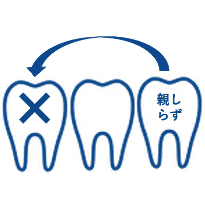 img_home-hospital-care06.jpg